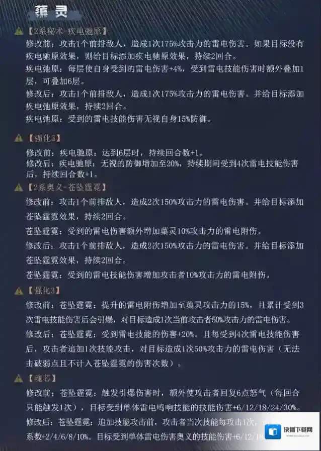 灵魂潮汐潮汐