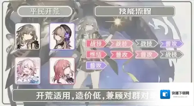 崩坏星穹铁道物理属性