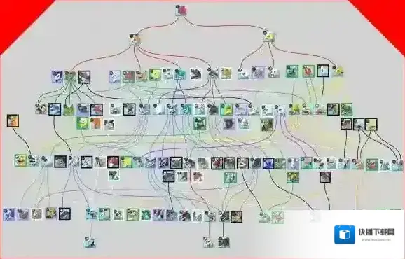 数码宝贝Linkz数码兽进化