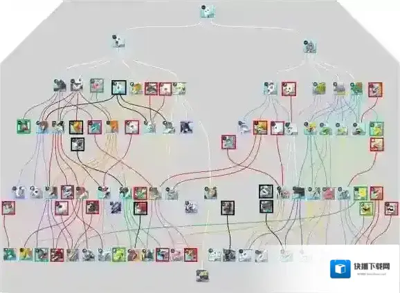 数码宝贝Linkz完全体