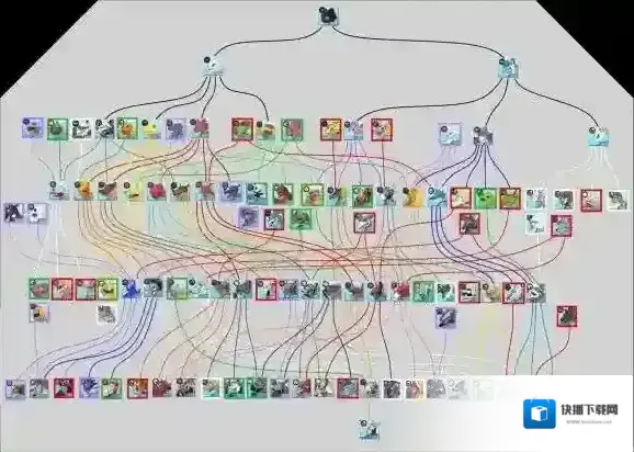 数码宝贝Linkz路线图