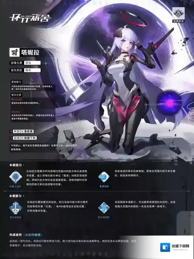 环行旅舍【舍友档案】能力篇|塔妮拉