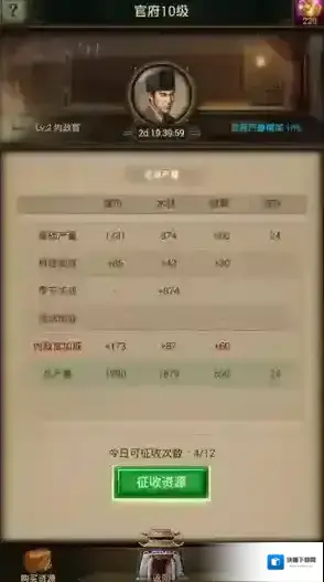 正统三国国家