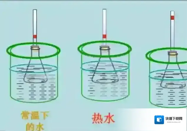 支付宝特性