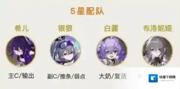 崩坏星穹铁道队伍
