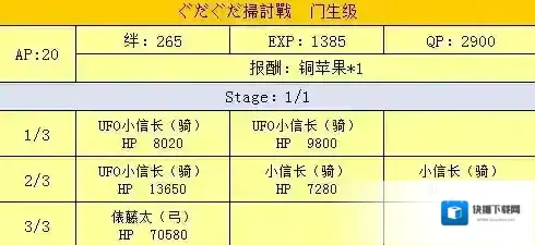 FGO扫荡战队士级配置攻略 扫讨战配置掉落