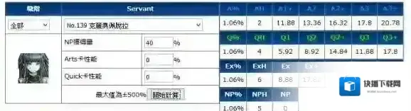 FateGo回合