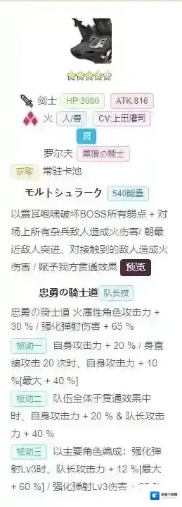 弹射世界罗尔夫怎么样 火狼技能被动能力攻略