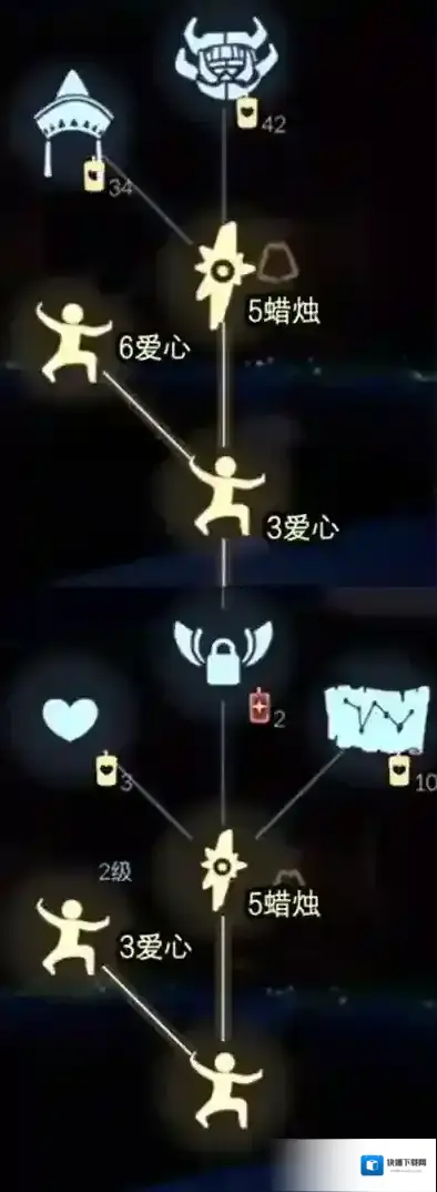 光遇先祖