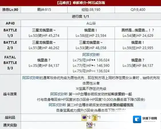 FGO男性
