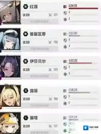 NIKKE胜利女神拦截战s阵容怎么搭配 过关阵容推荐