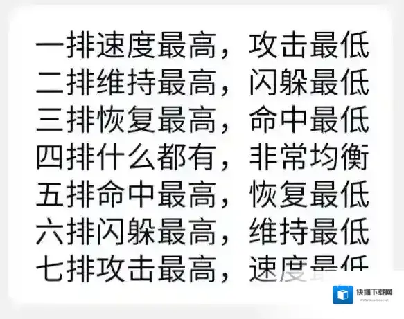侠客回忆录攻速