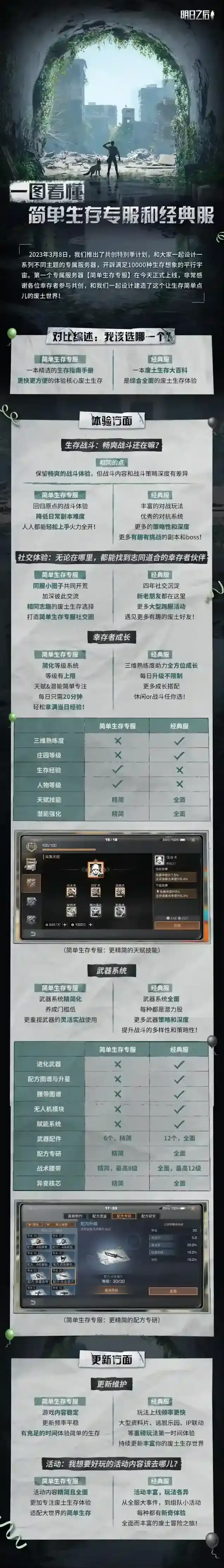 明日之后简单生存服与经典服的分析总结