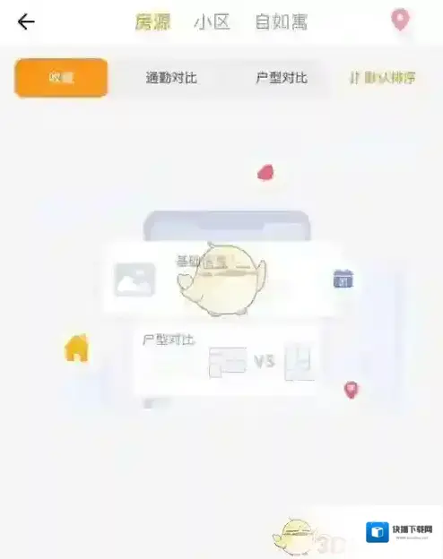 自如所指