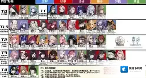 无期迷途帕加茜