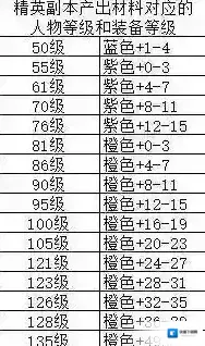 火影忍者高招