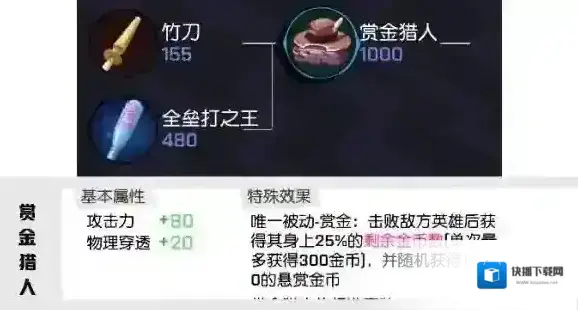 非人学园生命