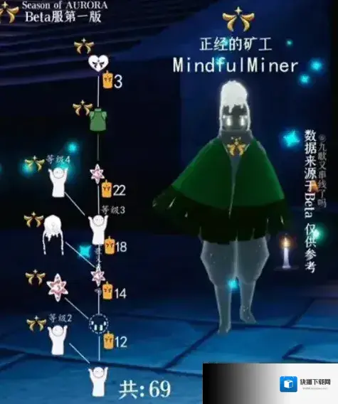 光遇先祖