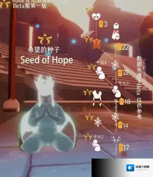 光遇蜡烛