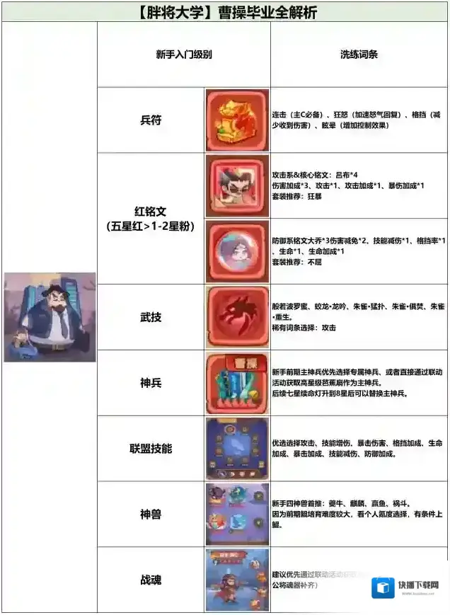 守护之境守护
