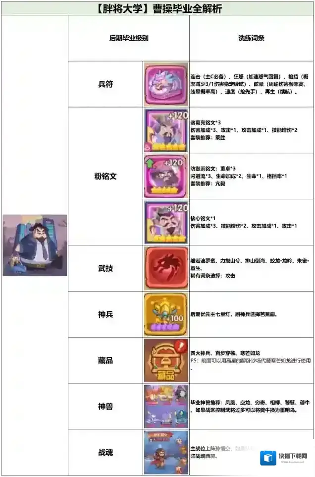 守护之境乱世枭雄