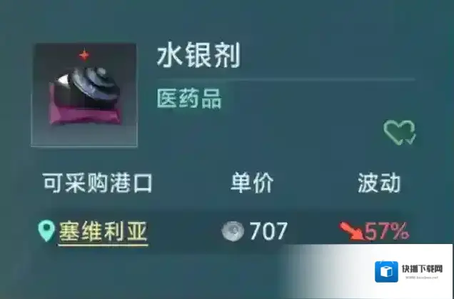 大航海时代：传说出货