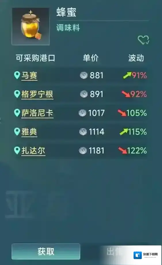 大航海时代：传说玩家