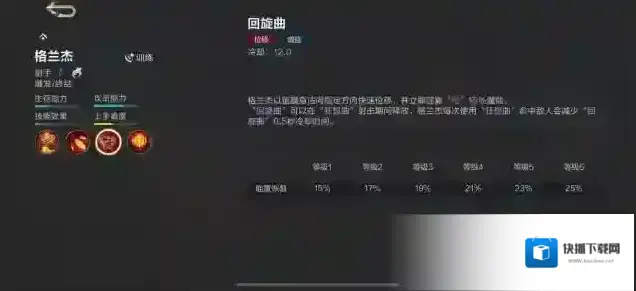 决胜巅峰狂想曲