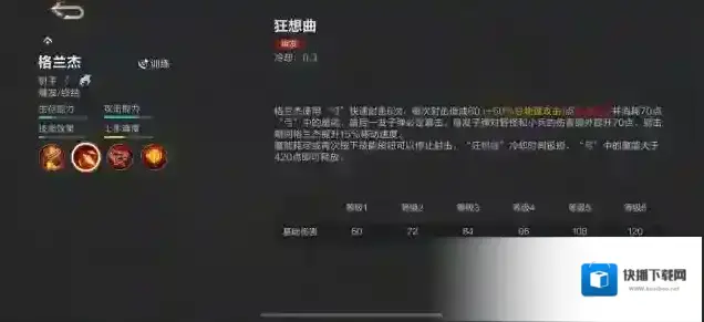 决胜巅峰格兰杰