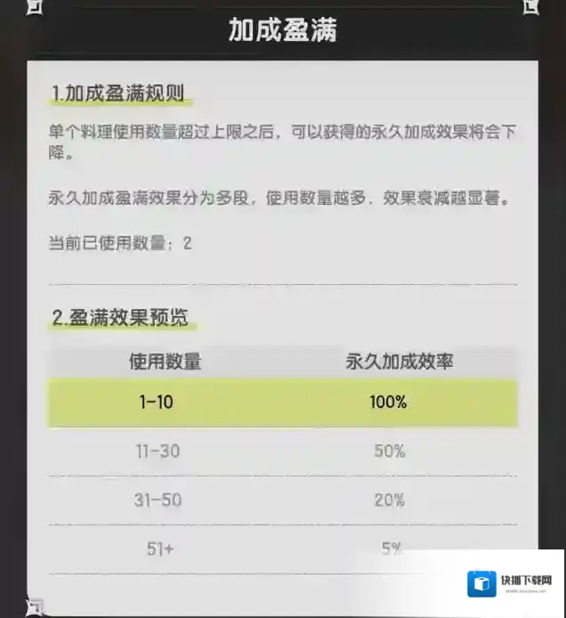 杖剑传说属性