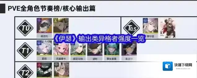 伊瑟输出
