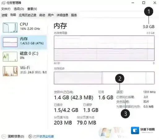 Windows10插槽数
