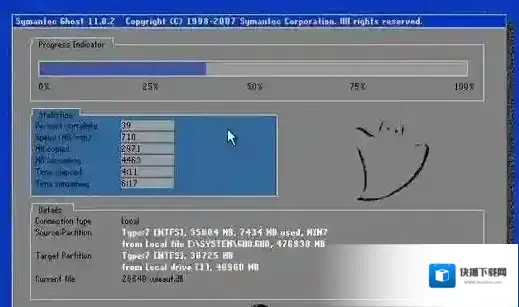 Windows7系统