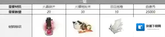 白夜极光声优