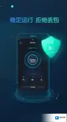CC加速器加速