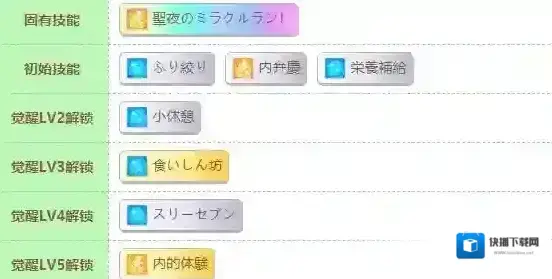 赛马娘技能