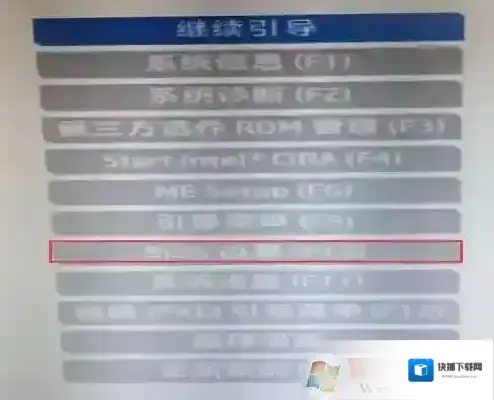 分区格式