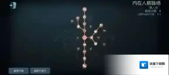 第五人格天赋