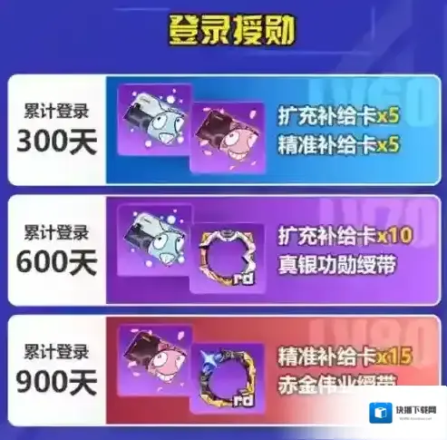 崩坏3赤金伟业绶带头像框怎么获得 入手条件攻略