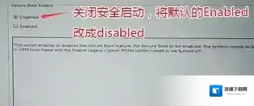 分区格式