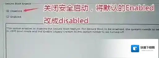 分区格式