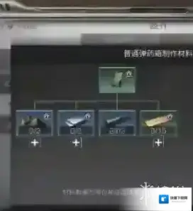 明日之后弹药箱