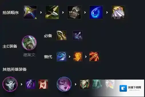 金铲铲之战白魔
