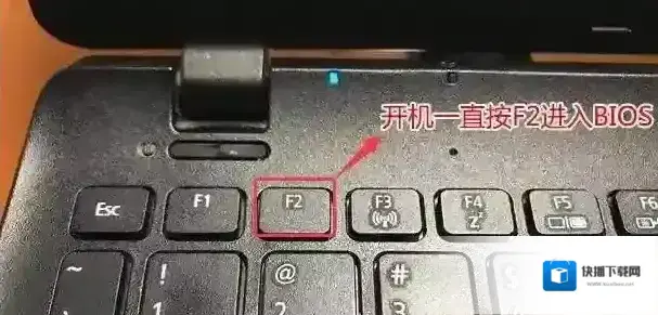 分区格式