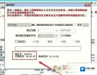 出现错误格式化分区