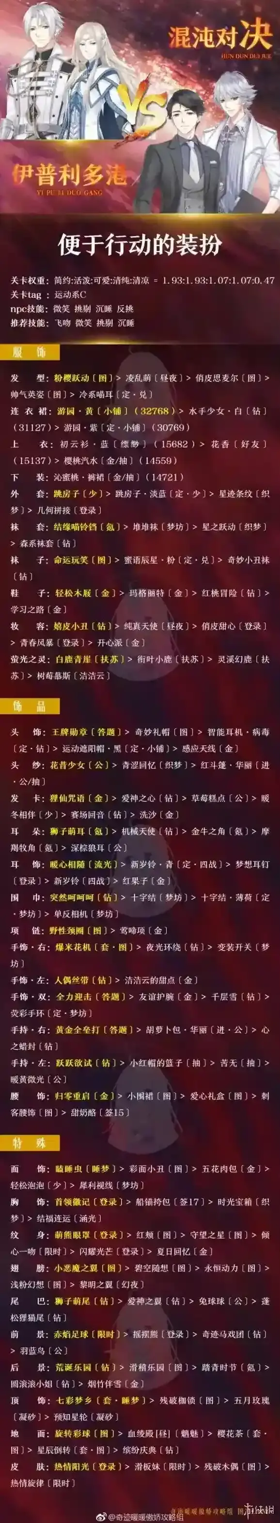 奇迹暖暖便于行动的装扮攻略 便于行动的装扮搭配攻略