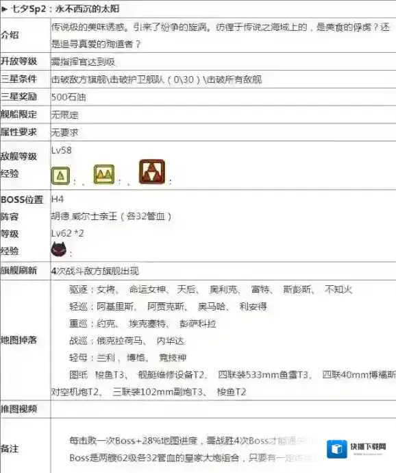 碧蓝航线七夕sp2捞船攻略 碧蓝航线七夕sp打捞舰船一览