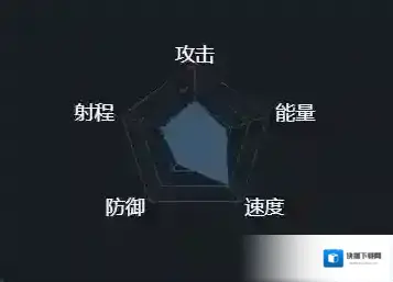 第二银河中文版护卫舰