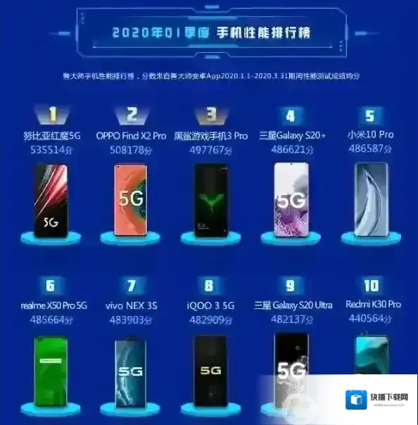三星八核