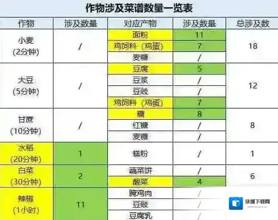 桃源深处有人家萝萝山